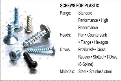 Screws for Plastic